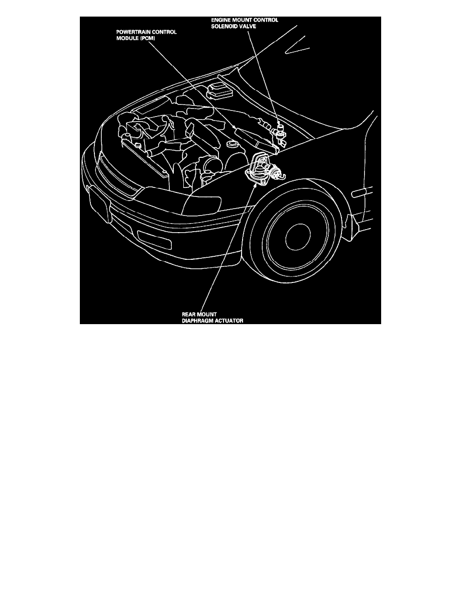 Honda Service and Repair Manuals > Accord Coupe L42.2L SOHC