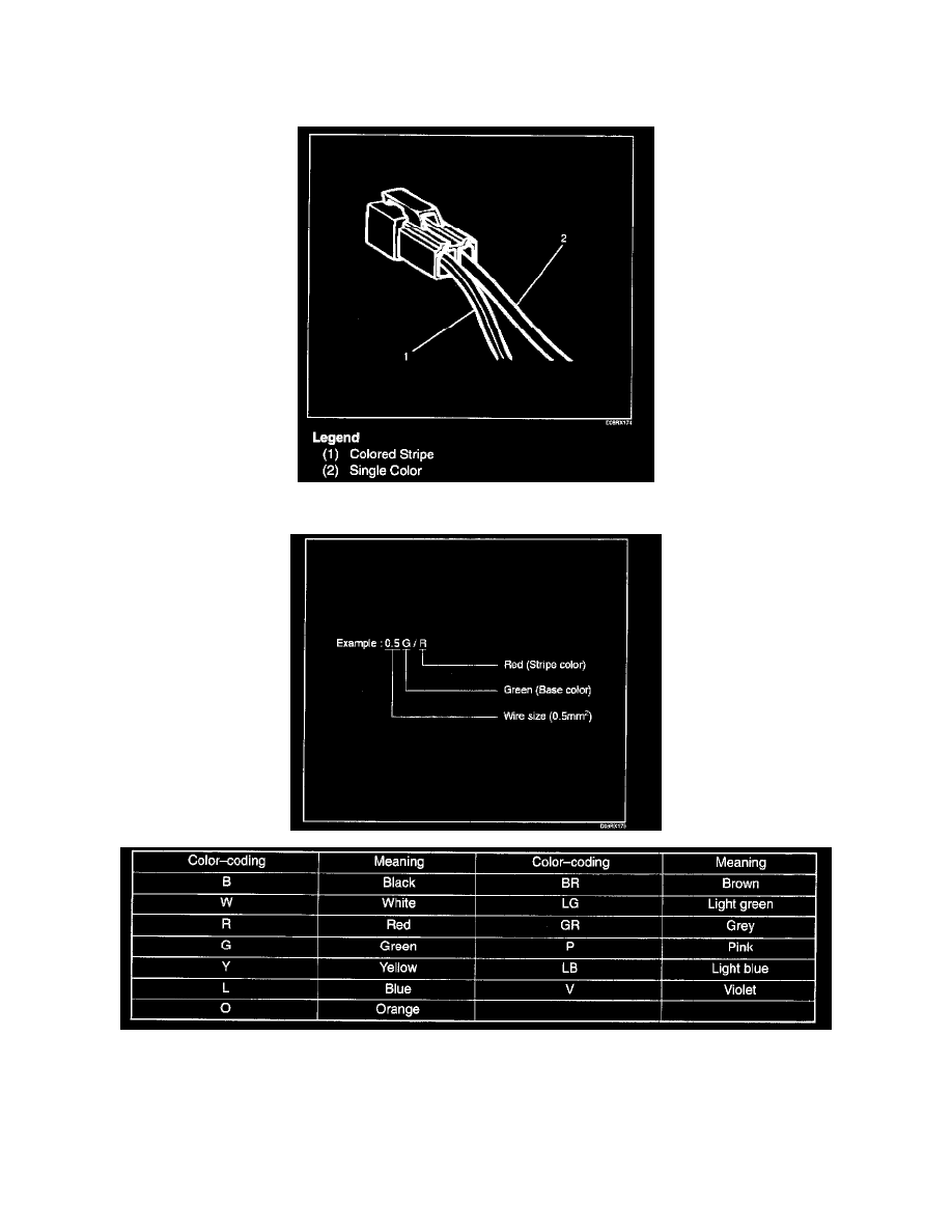 Honda Service and Repair Manuals > Accord DX Sedan L42254cc 2