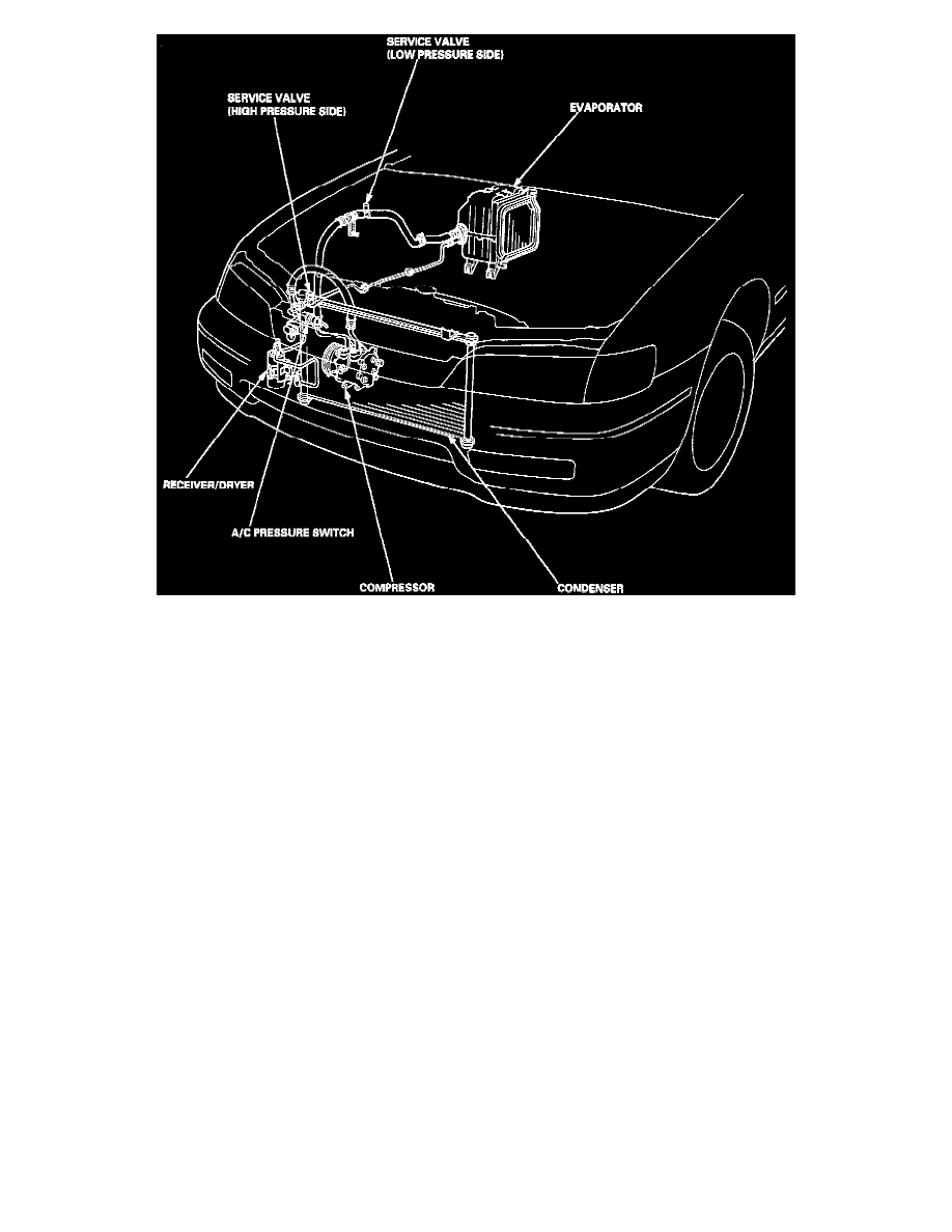Honda Workshop Service and Repair Manuals > Accord Sedan V6-2.7L SOHC ...
