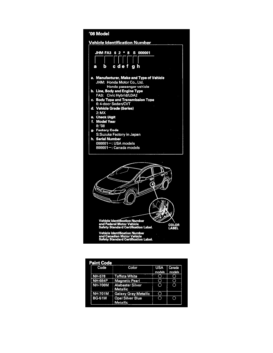 Honda Service and Repair Manuals > Civic L41.3L Hybrid (2008