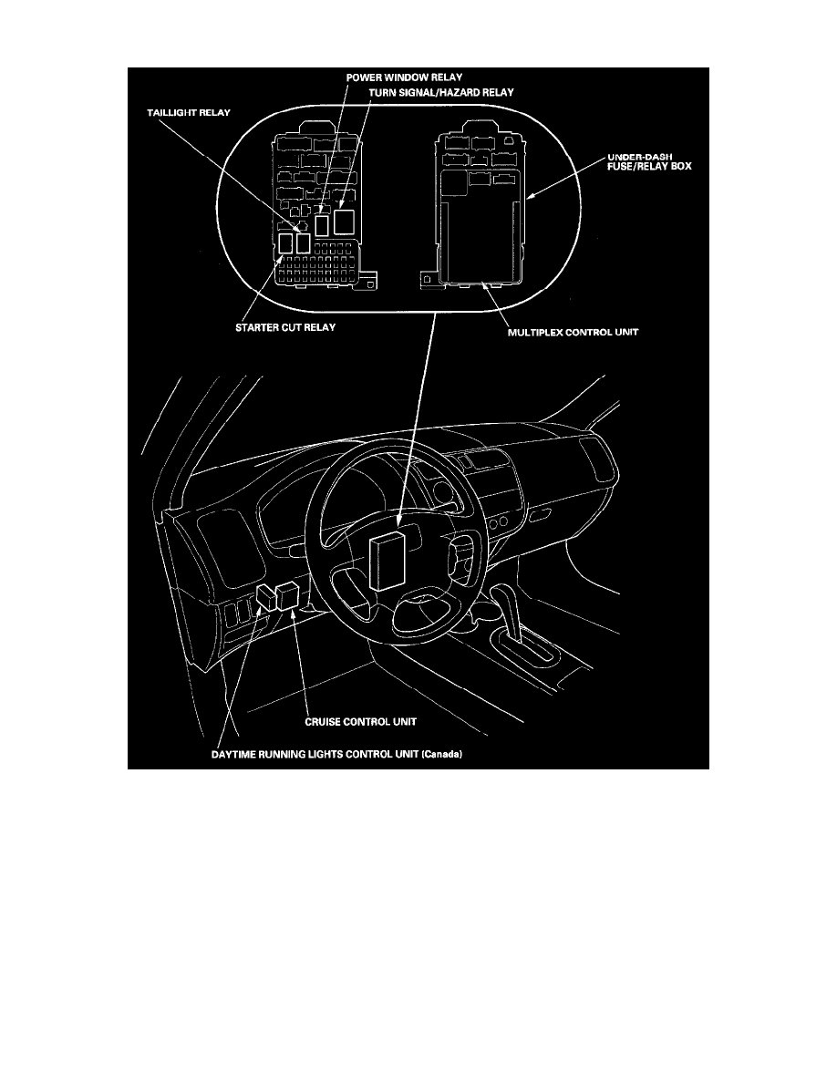 Honda Manuals > Civic L41.7L CNG (2003) > Relays and Modules
