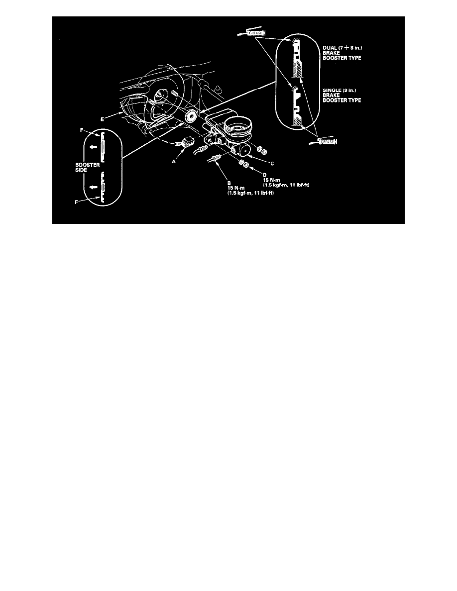 Honda Service and Repair Manuals > Civic L41.7L CNG (2003) > Brakes and Traction