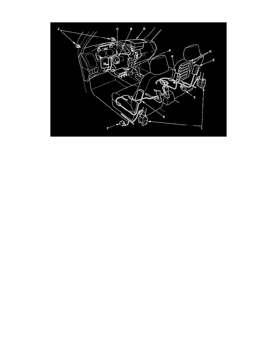 Honda Manuals > Civic L41.7L CNG (2003) > Restraint Systems