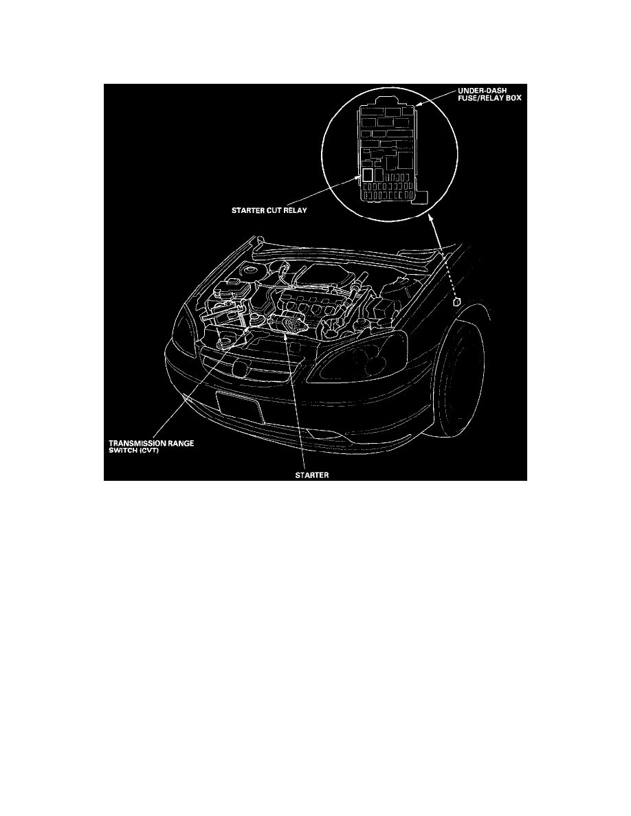 Honda Service and Repair Manuals > Civic L41.7L CNG (2003
