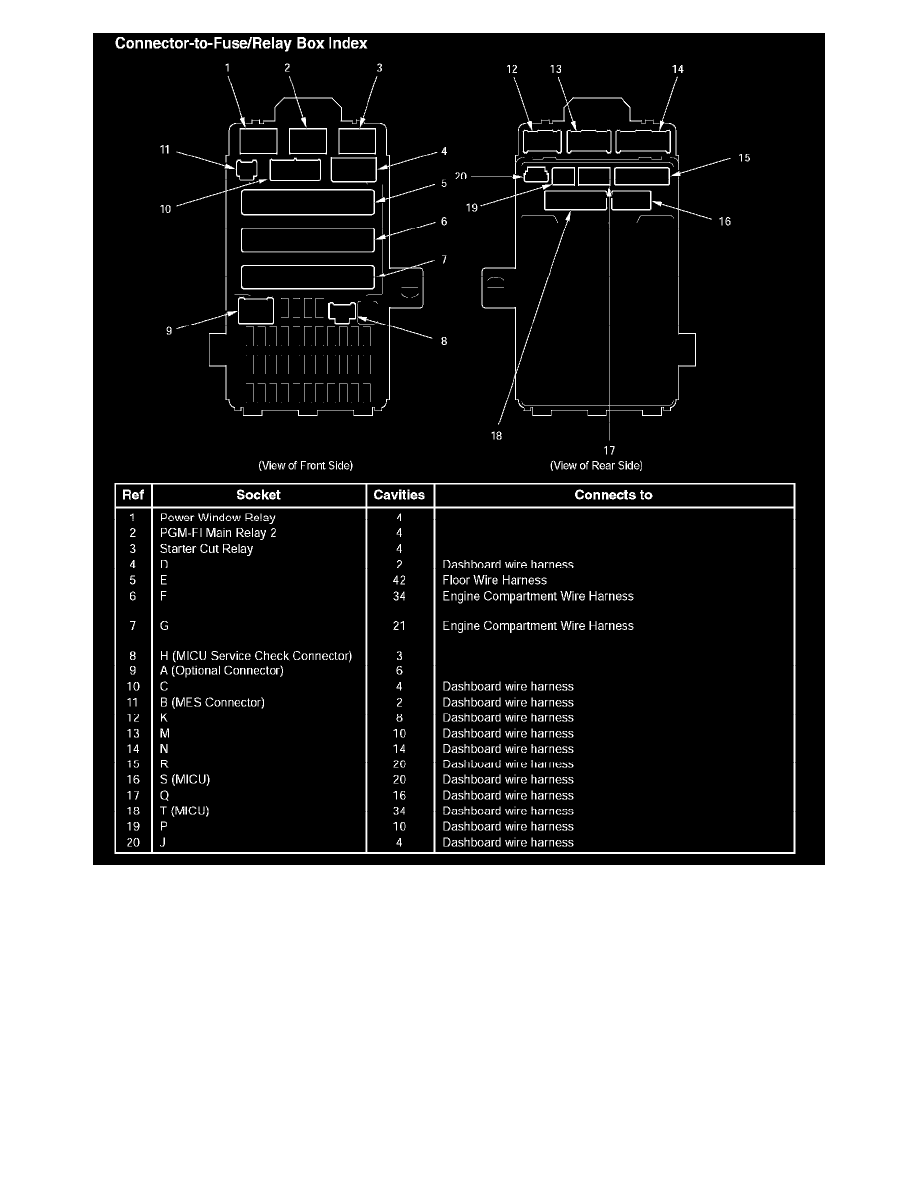 Honda Service and Repair Manuals > Civic L41.8L (2006