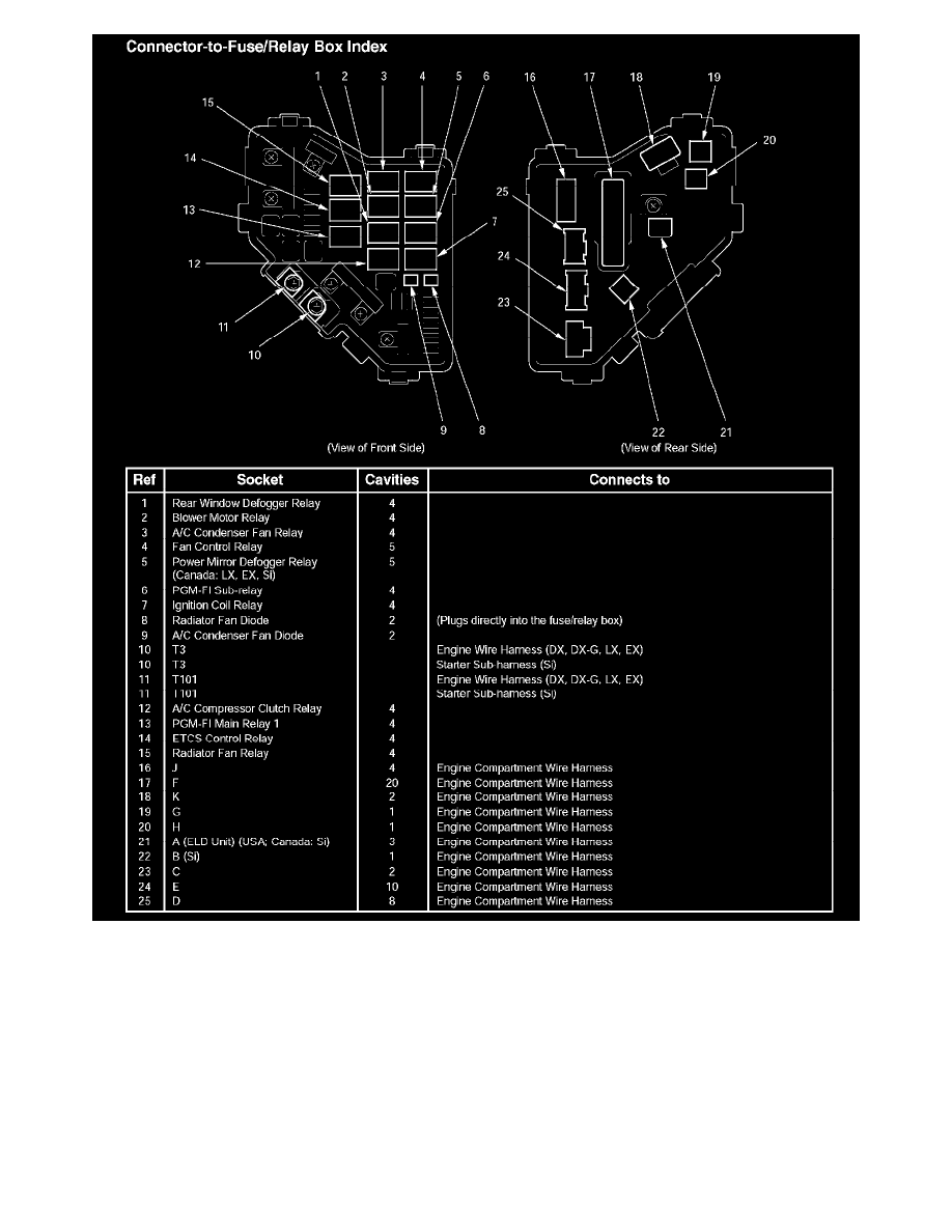 Honda Workshop Service and Repair Manuals > Civic L4-1.8L (2006 ...