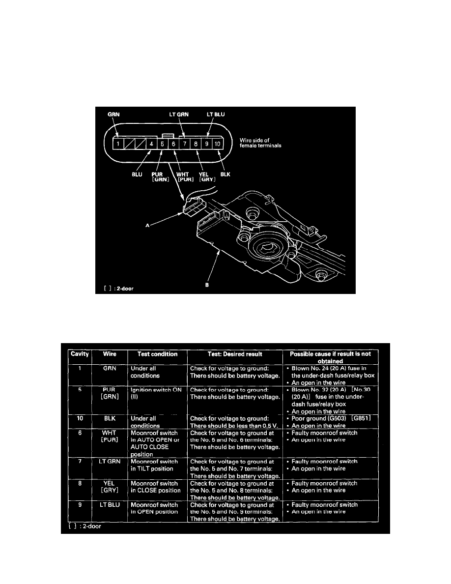 Honda Service and Repair Manuals > Civic L41.8L (2006) > Body