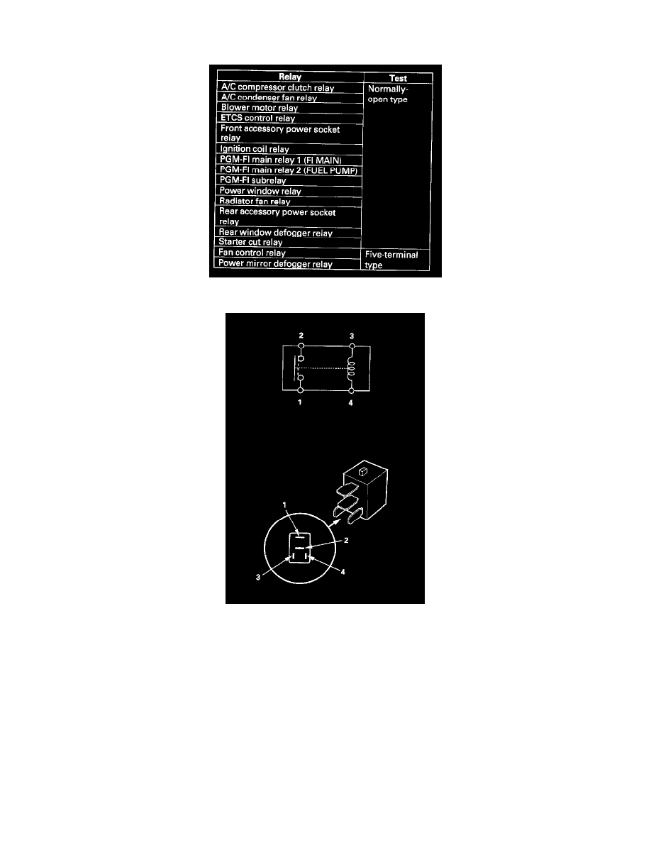 Honda Service and Repair Manuals > Civic L41.8L (2006