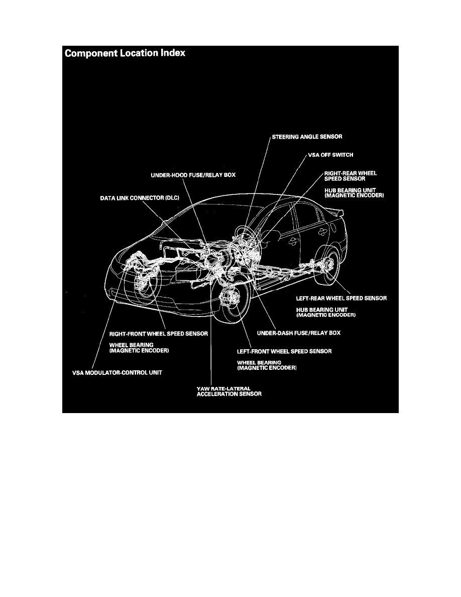 Honda Service and Repair Manuals > Civic L41.8L CNG (2008