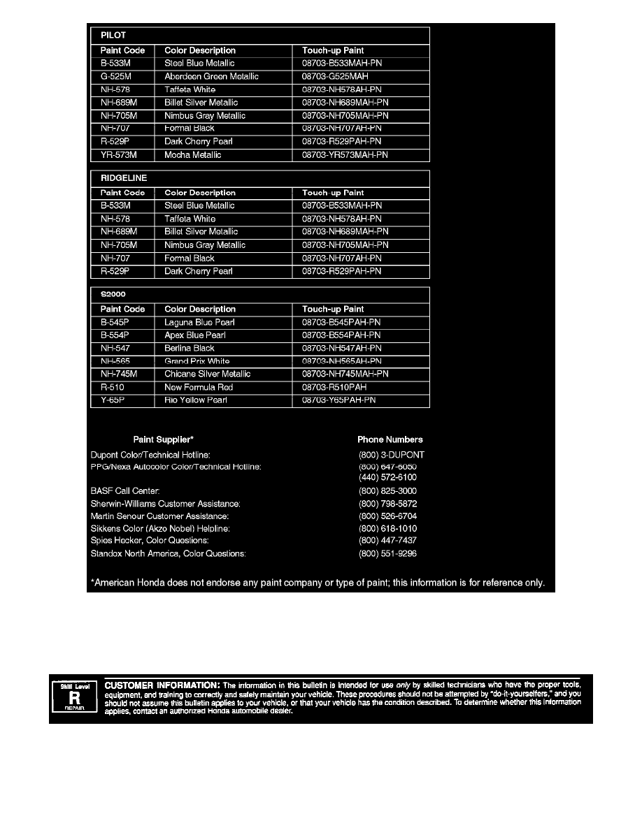 Honda Service and Repair Manuals > Civic L41.8L CNG (2008