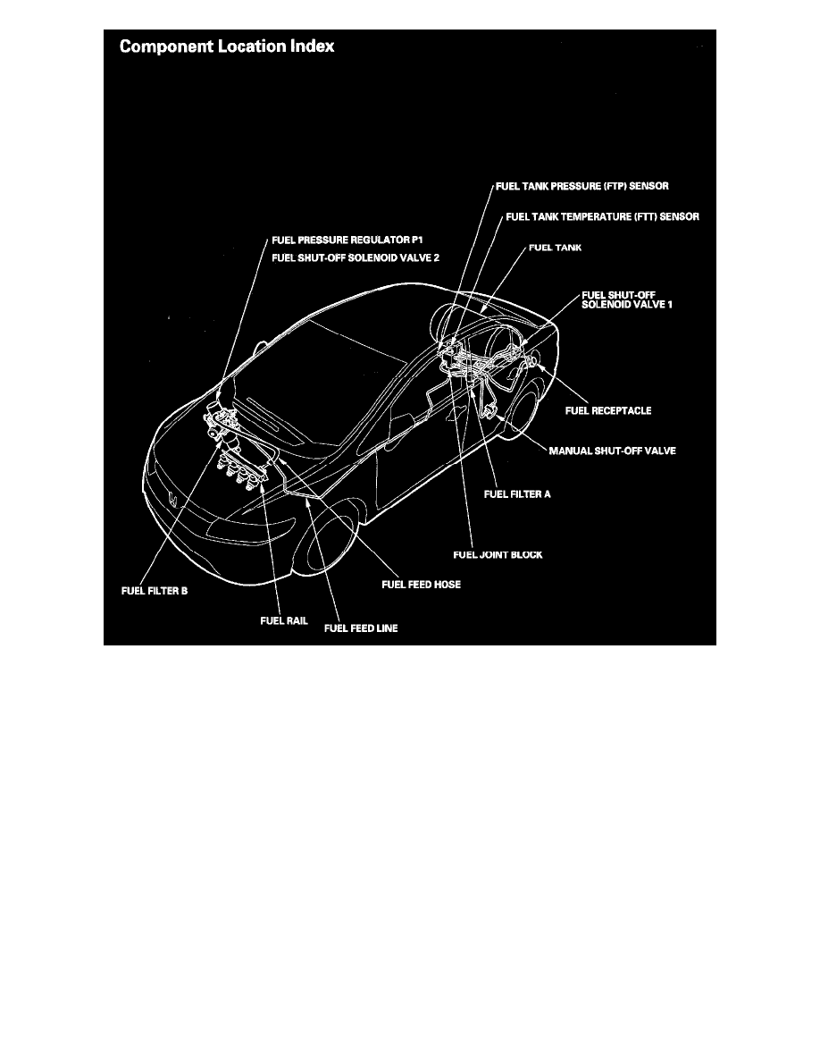 Honda Service and Repair Manuals > Civic L41.8L CNG (2008