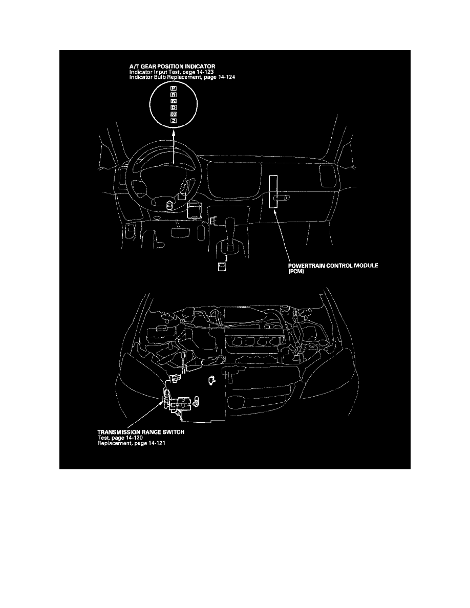 Honda Manuals > Civic L41668cc 1.7L SOHC MFI (2003