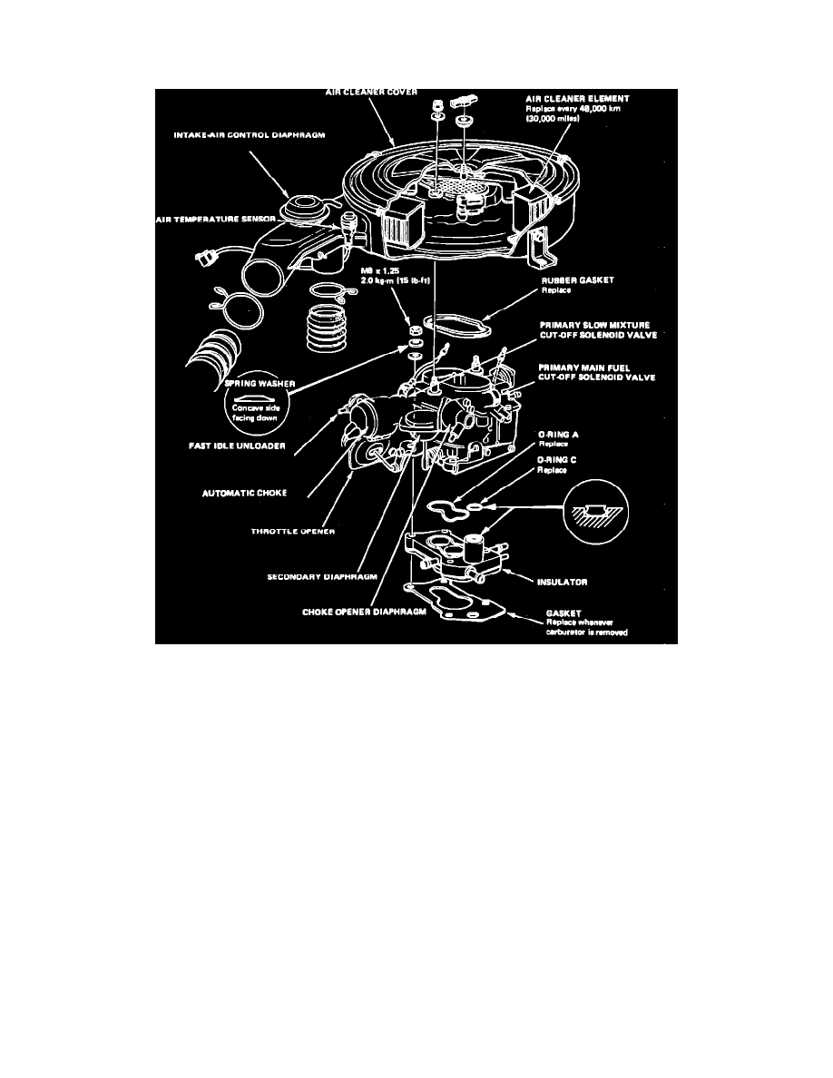 Honda Workshop Service and Repair Manuals > Civic CVCC L4-1488cc 1500 ...