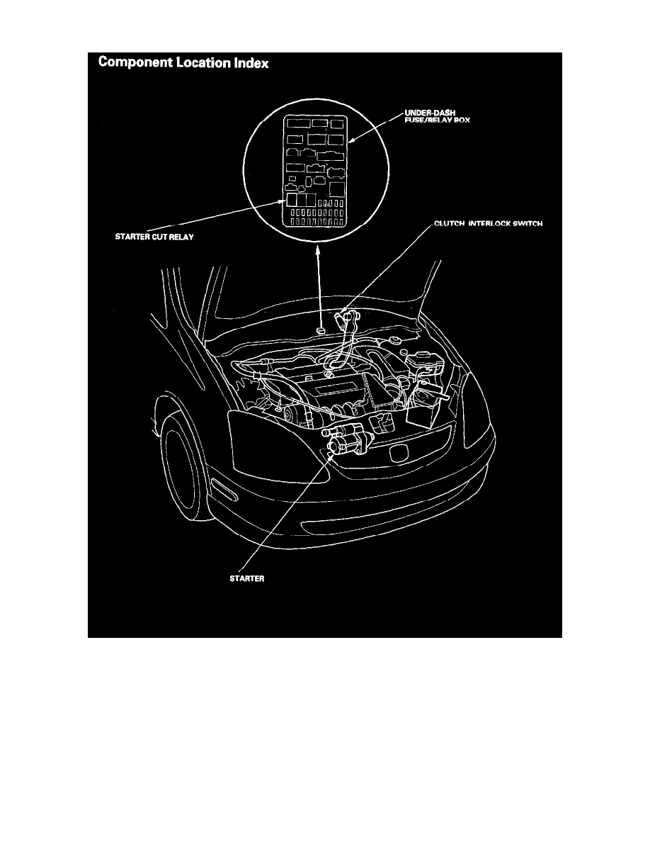 Honda Service and Repair Manuals > Civic Si L42.0L (2004