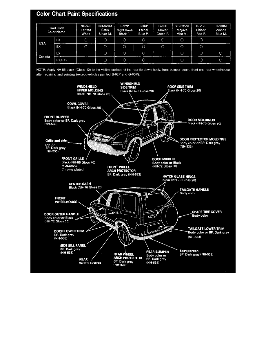 Honda Service and Repair Manuals > CRV 2WD L42.4L (2003