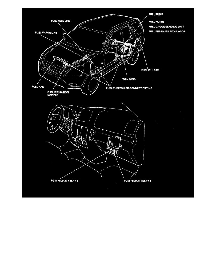 Honda Service and Repair Manuals > CRV 4WD L42.4L (2004