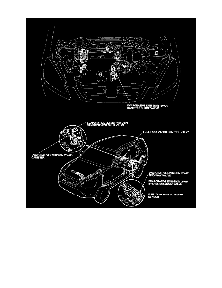Honda Service and Repair Manuals > CRV 4WD L42.4L (2004