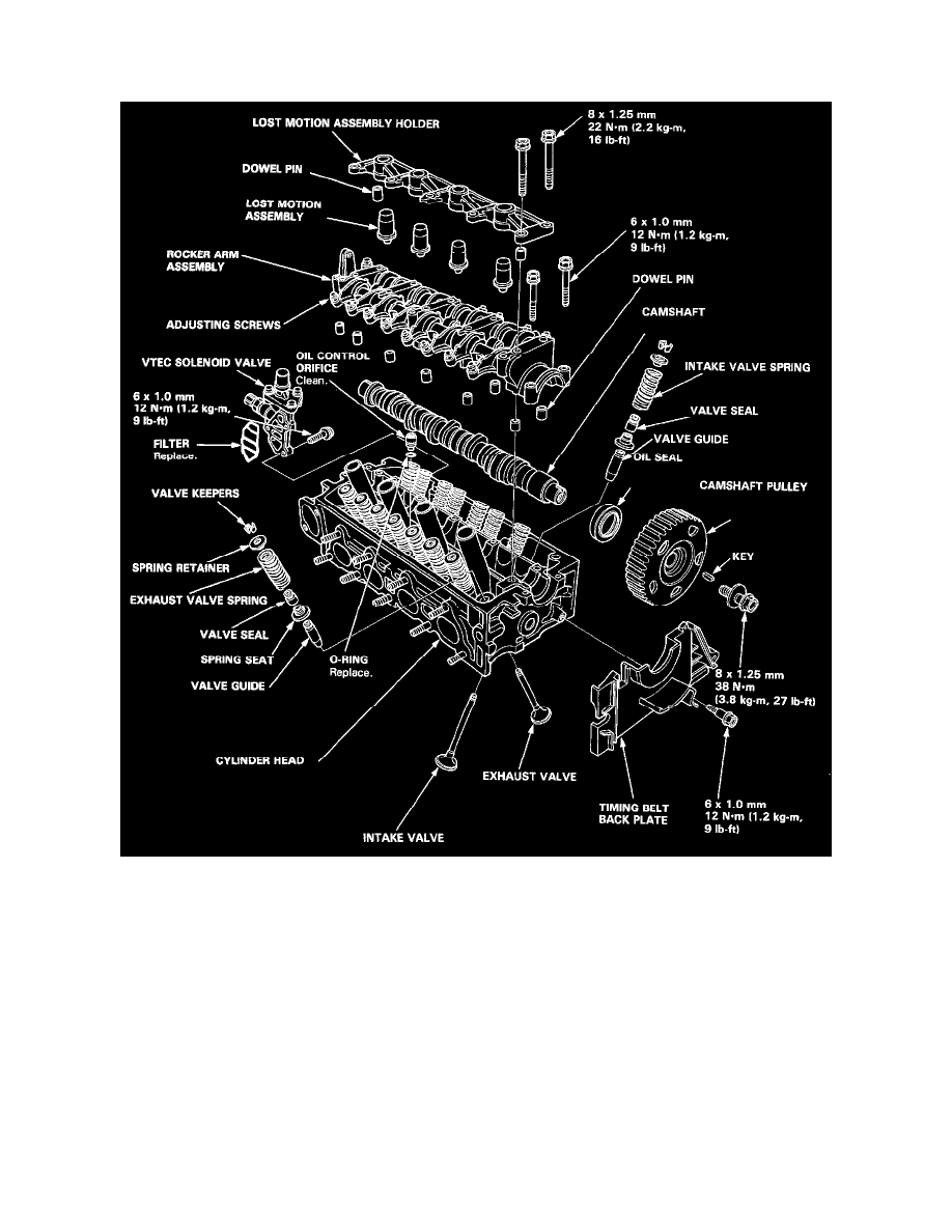 Engine, Cooling and Exhaust > Engine > Cylinder Head Assembly > Rocker Arm Assembly > Component Information > Specifications > Service Specifications > Page ...