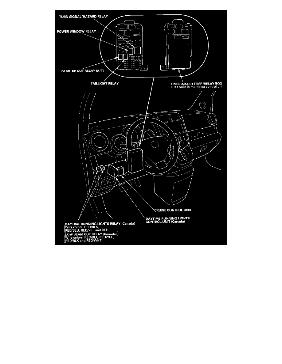 Honda Service and Repair Manuals > Element 2WD L42.4L (2003