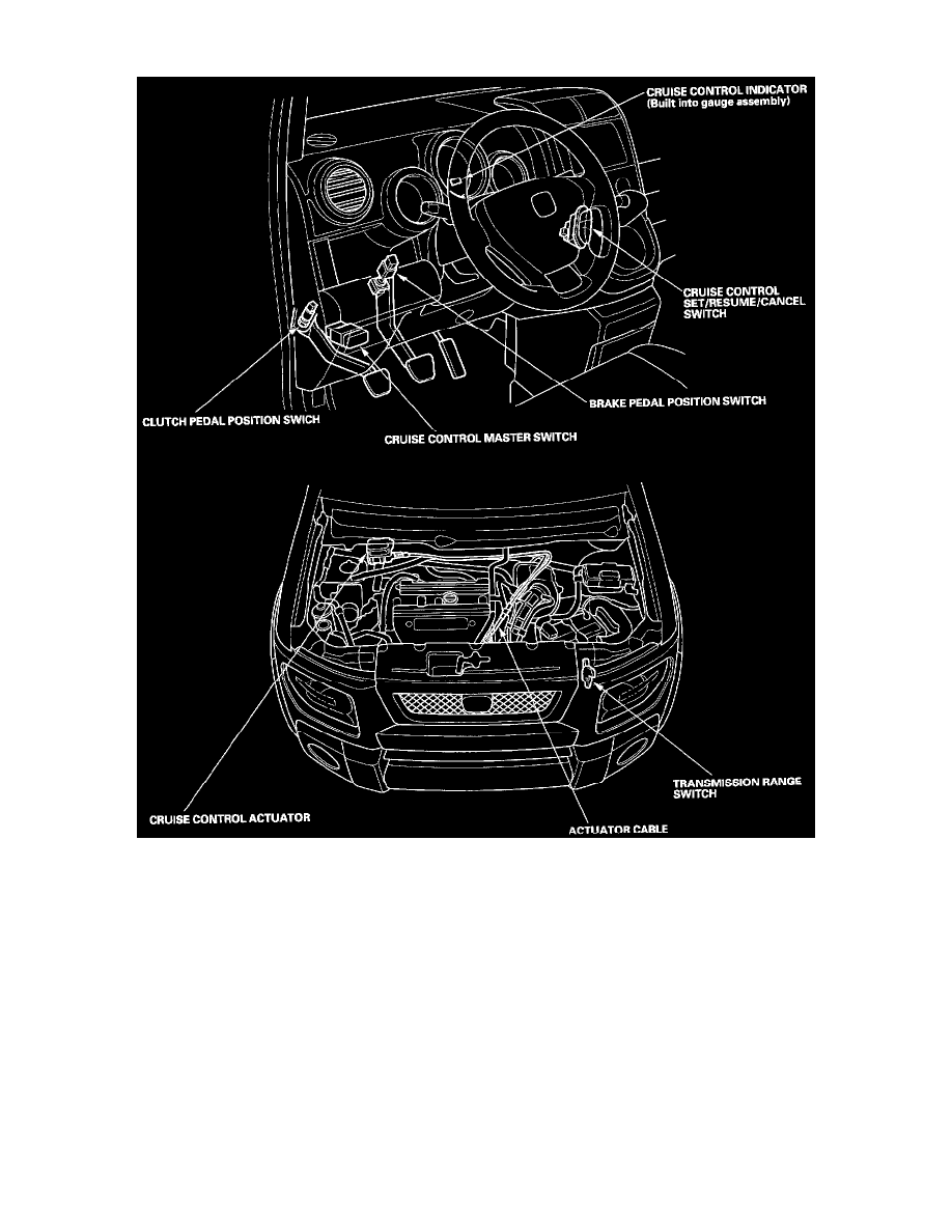Honda Service and Repair Manuals > Element 2WD L42.4L (2003