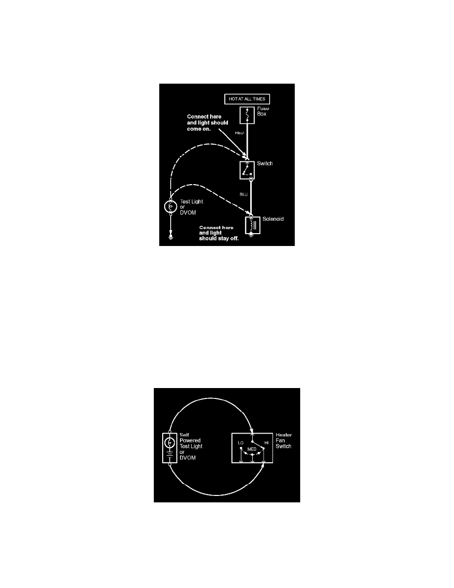 Honda Service and Repair Manuals > Element 4WD L42.4L (2004