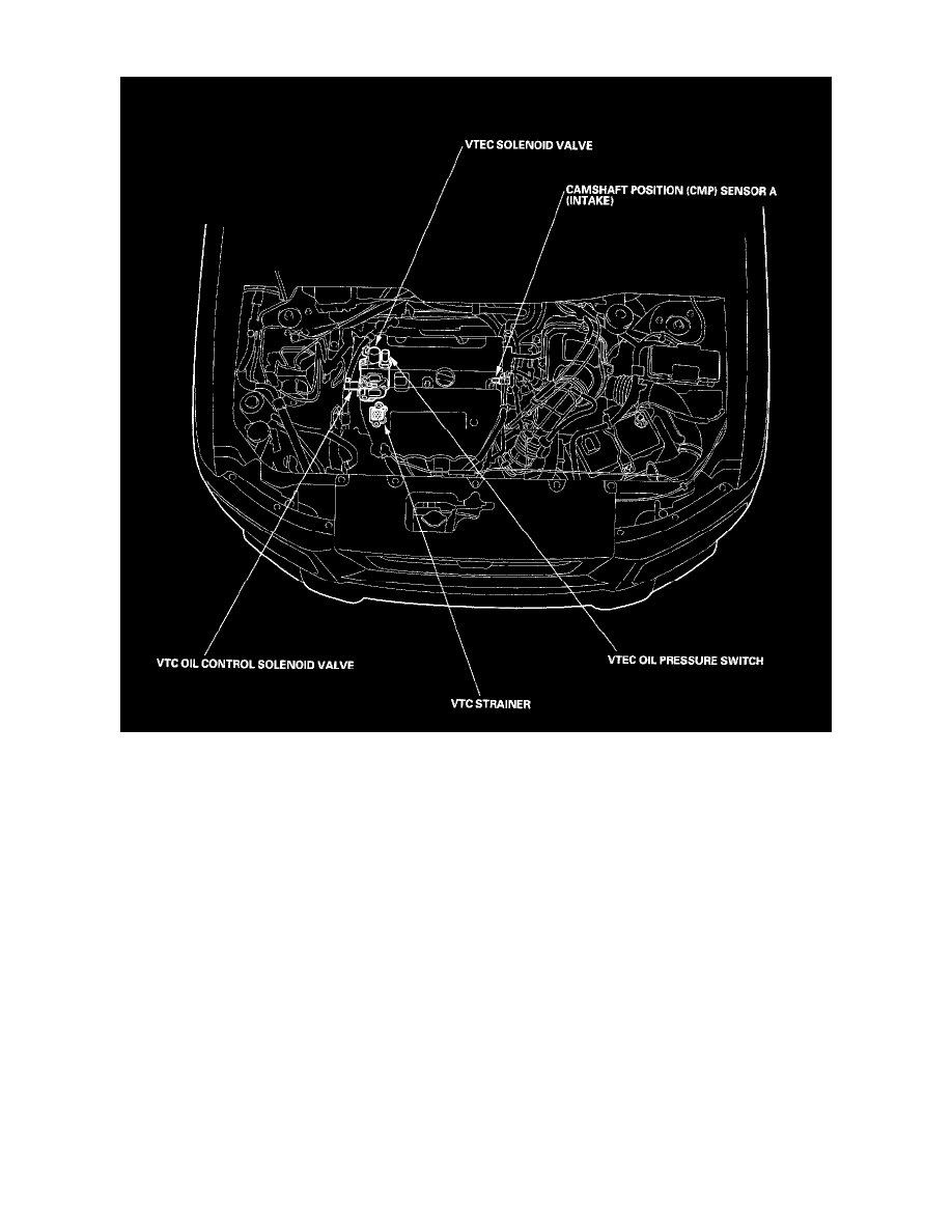 Honda Service and Repair Manuals > Element 4WD L42.4L (2004