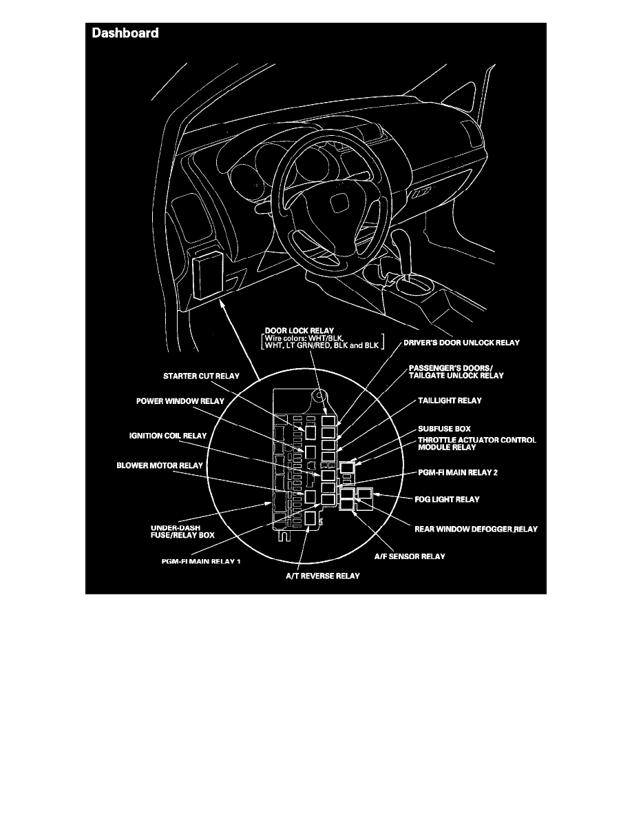 Honda Service and Repair Manuals > Fit L41.5L (2008) > Relays