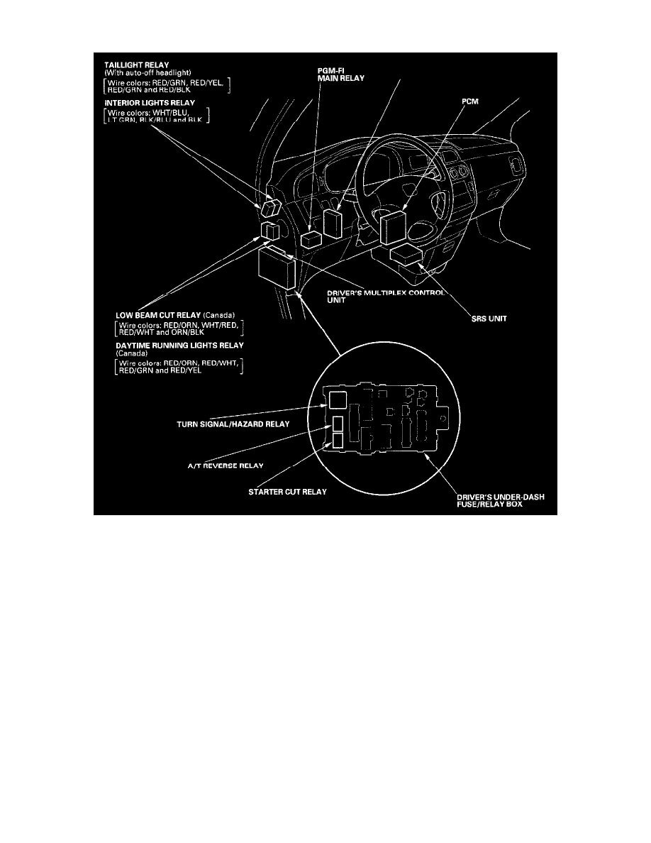 Honda Service and Repair Manuals > Odyssey V63.5L (2003