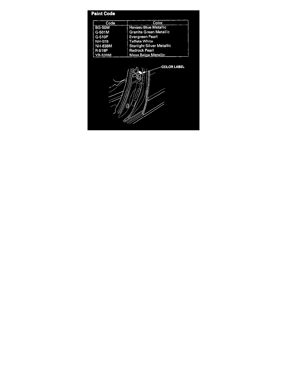 Honda Service and Repair Manuals > Odyssey V63.5L (2003