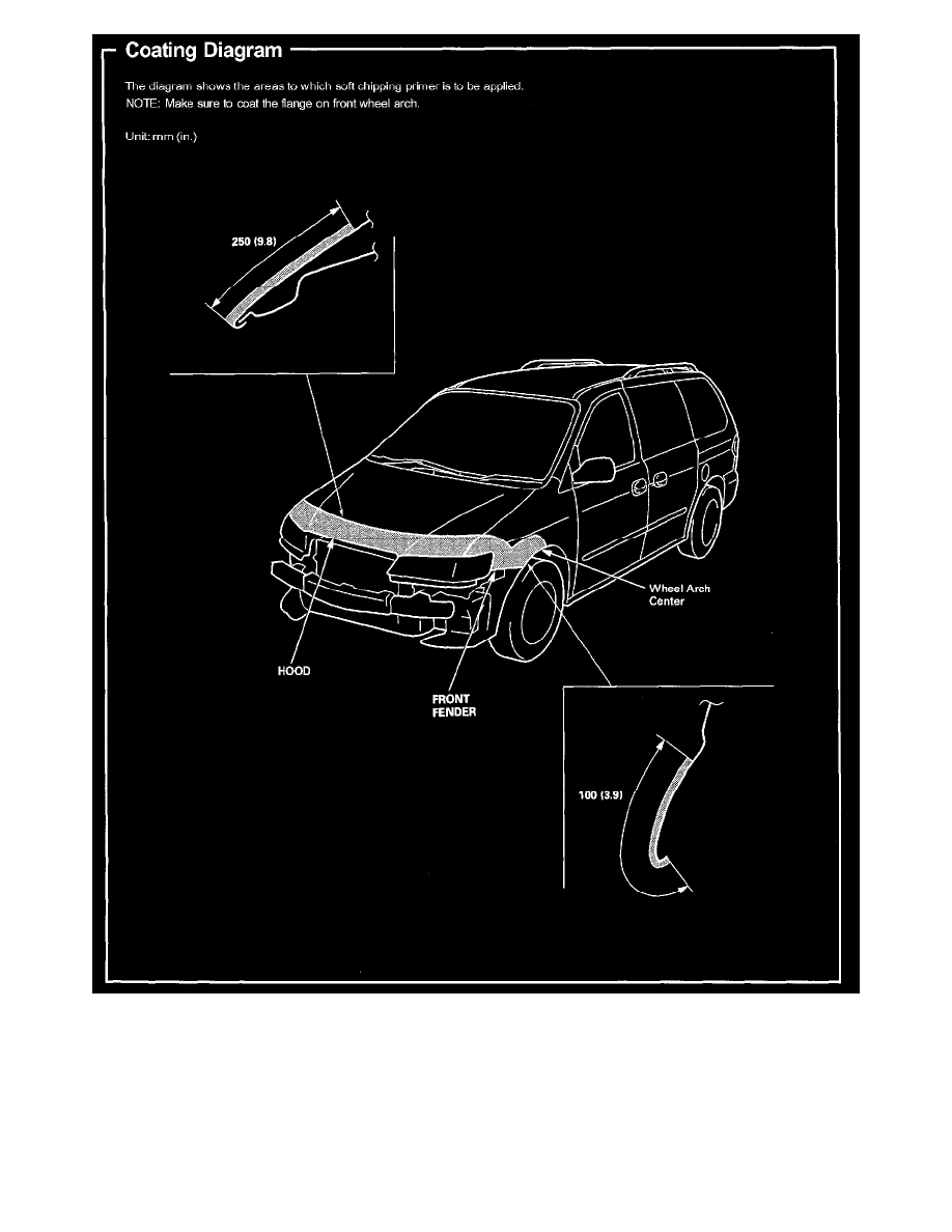 Honda Manuals > Odyssey EX V63.5L (1999) > Body and Frame