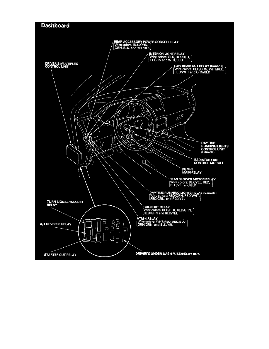 Honda Service and Repair Manuals > Pilot V63.5L (2004) > Power and Ground Distribution