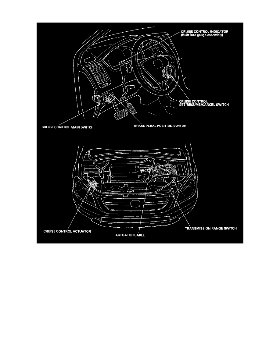 Honda Service and Repair Manuals > Pilot V63.5L (2004