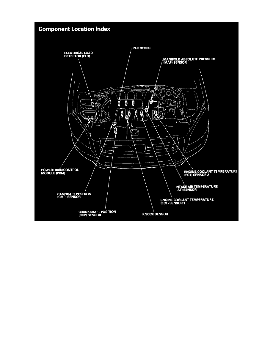 Honda Service and Repair Manuals > Pilot 2WD V63.5L (2006