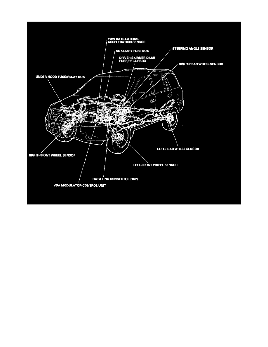 Honda Service and Repair Manuals > Pilot 2WD V63.5L (2006