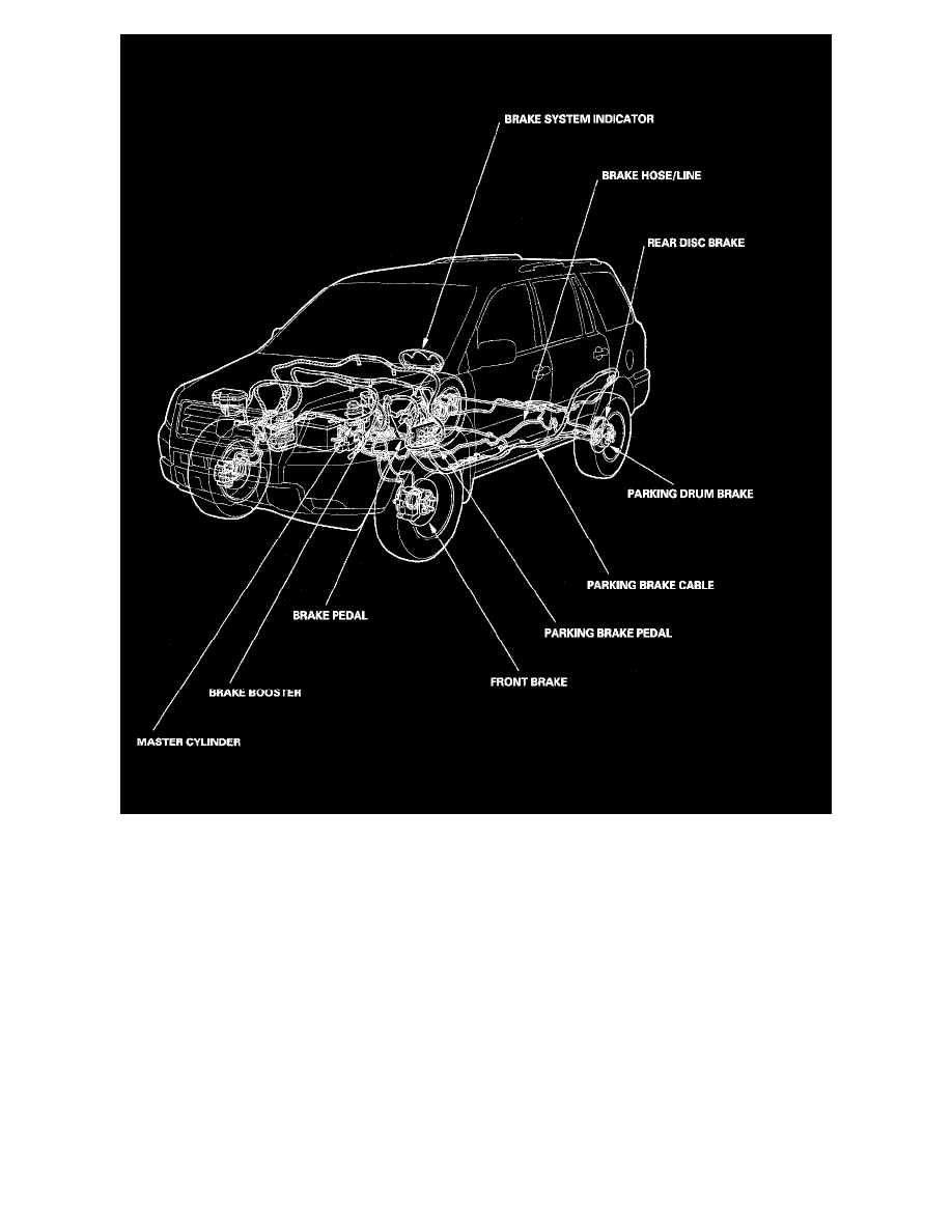 Honda Service and Repair Manuals > Pilot 2WD V63.5L (2006