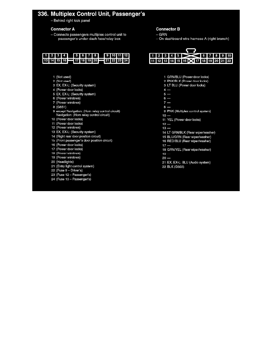 Honda Service and Repair Manuals > Pilot 2WD V63.5L (2006