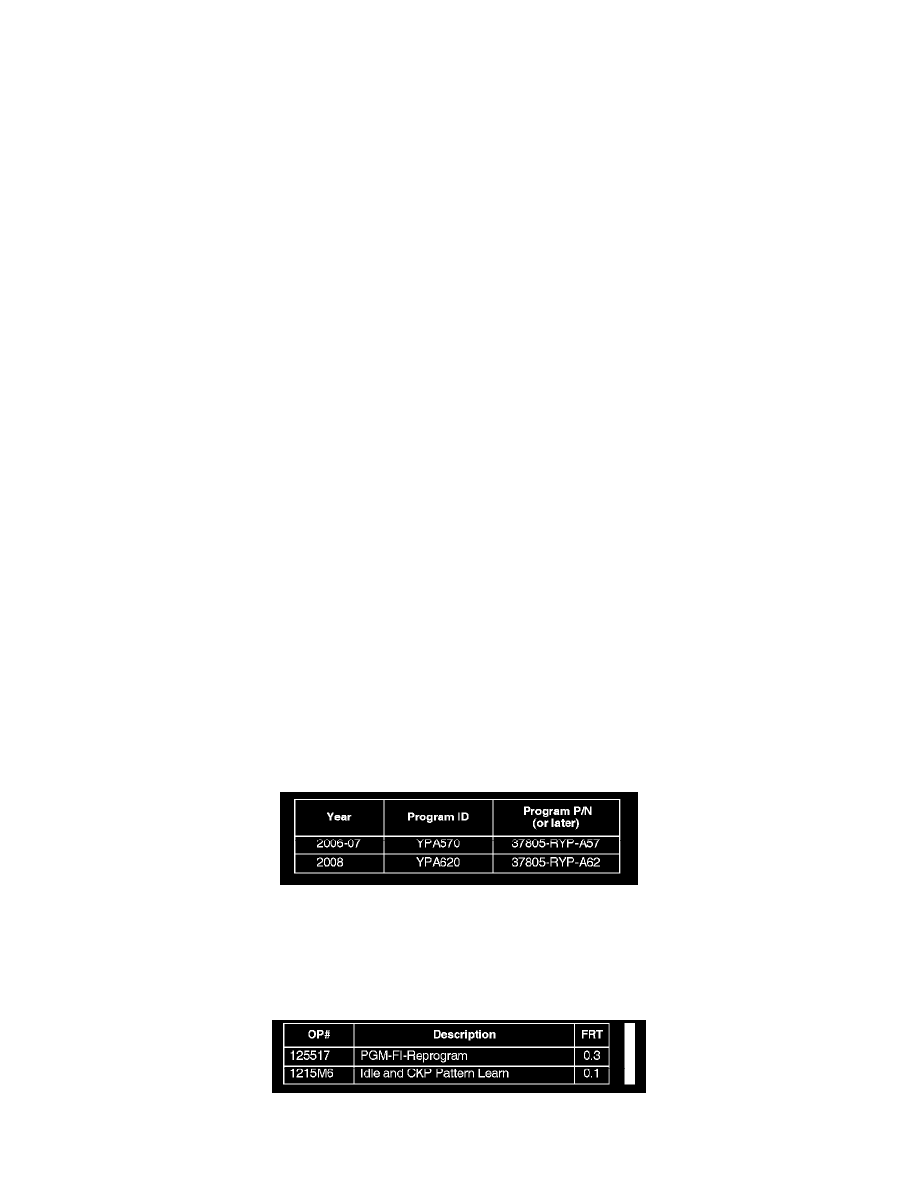 ... Computers and Control Systems > Engine Control Module > Component Information > Technical Service Bulletins > All Technical Service Bulletins for Engine ...