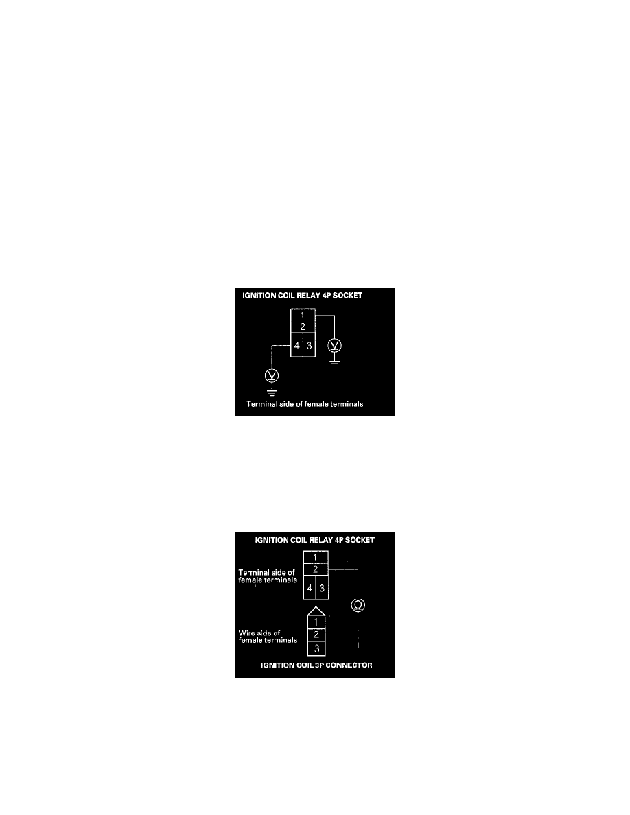 Honda Service and Repair Manuals > Pilot 4WD V63.5L (2008