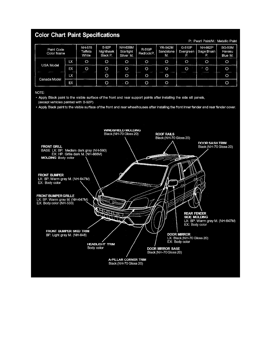 Honda Service and Repair Manuals > Pilot 4WD V63.5L (2008