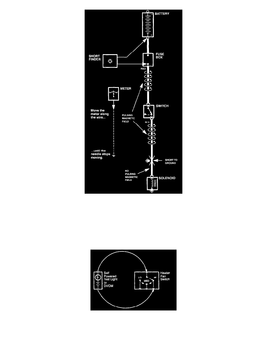 Honda Workshop Manuals > Prelude Type-SH L4-2156cc 2.2L DOHC (VTEC) MFI