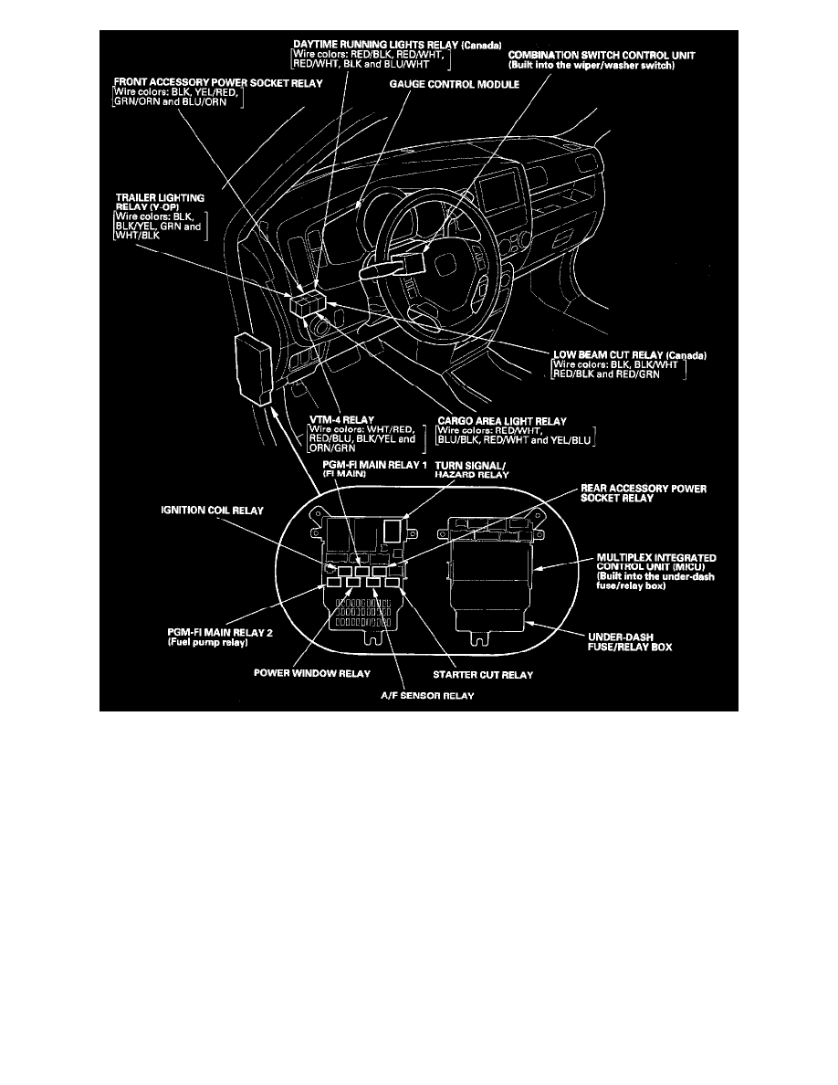 Honda Service and Repair Manuals > Ridgeline V63.5L (2006