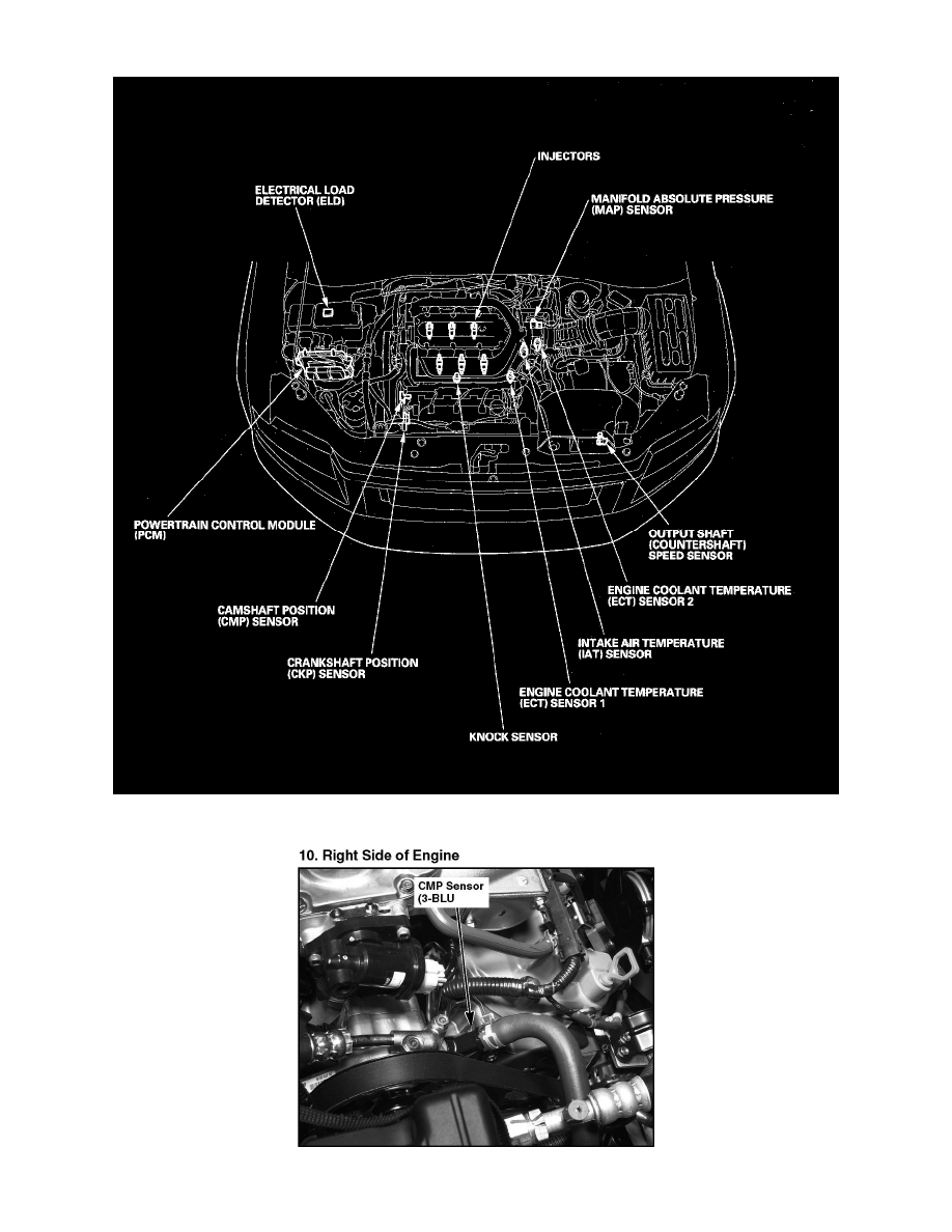 Honda Service and Repair Manuals > Ridgeline V63.5L (2006) > Powertrain Management