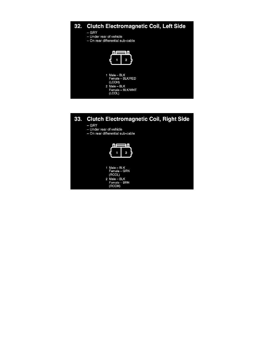 Honda Service and Repair Manuals > Ridgeline V63.5L (2006) > Powertrain Management