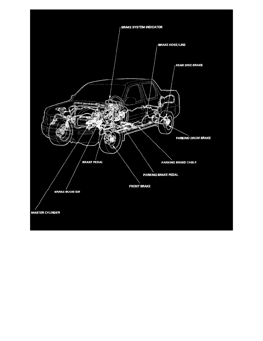 Honda Service and Repair Manuals > Ridgeline V63.5L (2006