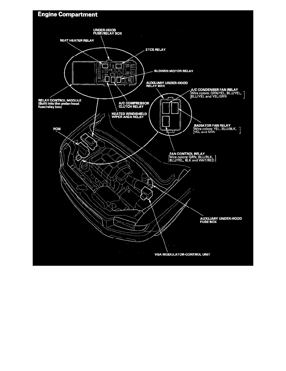 Honda Service and Repair Manuals > Ridgeline V63.5L (2006
