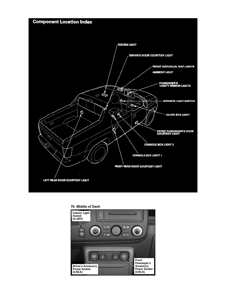 Honda Service and Repair Manuals > Ridgeline V63.5L (2006