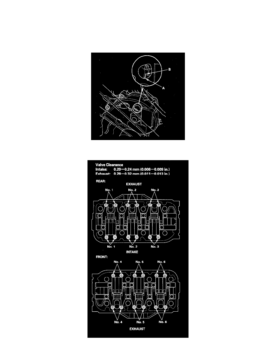 Honda Service and Repair Manuals > Ridgeline V63.5L (2006