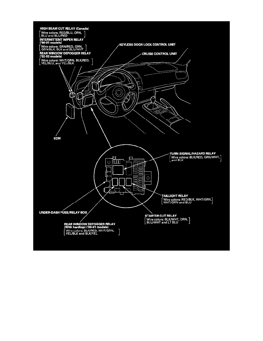 Honda Service and Repair Manuals > S2000 L41997cc 2.0L DOHC