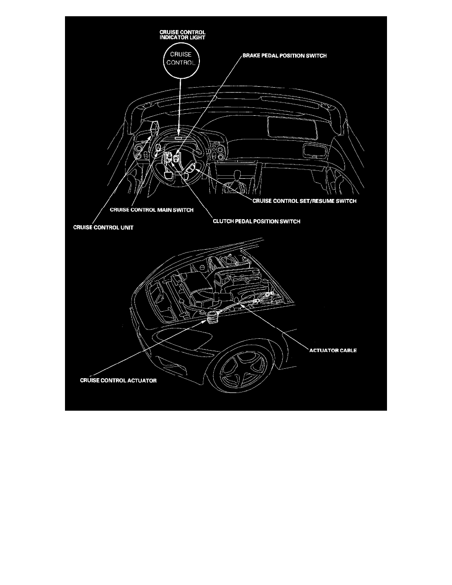 Honda Manuals > S2000 L41997cc 2.0L DOHC (VTEC) MFI (2001