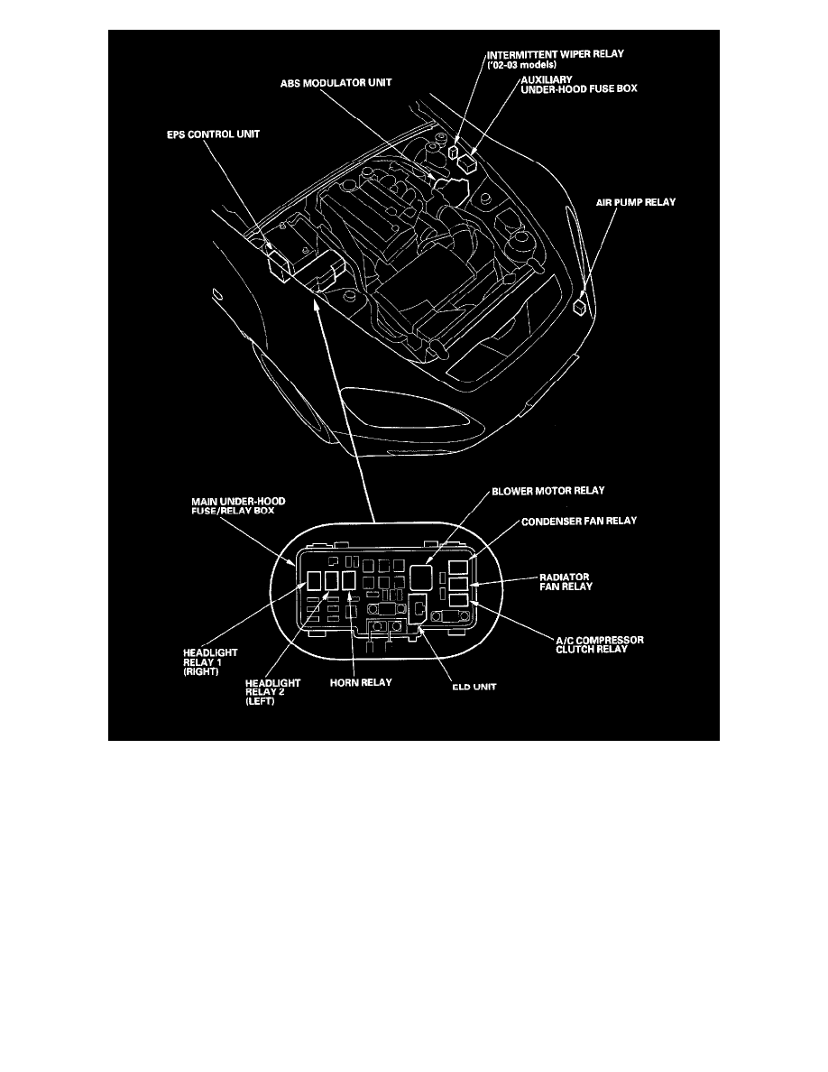 Honda Service and Repair Manuals > S2000 L42.2L (2004